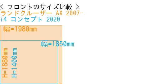 #ランドクルーザー AX 2007- + i4 コンセプト 2020